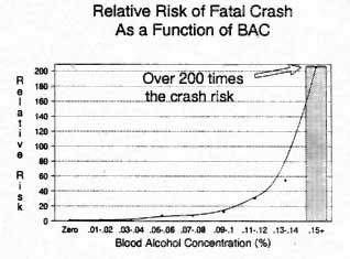 high-bac-pasadena-dui.jpg