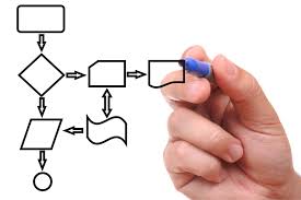 los-angeles-dui-process